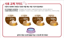 대한사료 아지피아20kg : 동원팜푸드