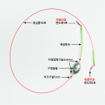 원투채비 1단 유동고리추 수제자작채비 : 낚시일상