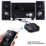(다올오피스)1Mii 무선 오디오 블루투스 리시버 송수신기 B06 Plus : 다올오피스