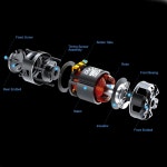 SK-400030-06 스카이알씨 Ares Pro V3 8.5T 4200kv 브러시리스모터 540모터 Sensored Motor 1/10스케일용 8.5턴 : 노윙하비