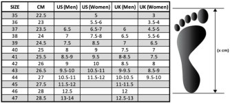 트레인트루 노토리우스 리프트 스모솔 2.5세대 | 팬더 | Notorious Lift Sumo Sole Gen. 2.5 | Panda : TRAINTRUE