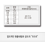 쯔리겐 X 라이너 롱 레인지 바다낚시찌 벵에돔찌 감성돔 전유동 반유동 찌낚시 구멍찌 채비 : 낚시가이드
