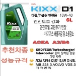 킥스(KIXX) D1 Turbo 디젤/가솔린 엔진용 10W-40 6L : 대원상사 윤활유