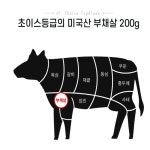 밀킷 찹스테이크고기 레시피박스 간단한저녁식사 스테이크 음식 키트 : 찐토끼