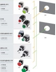 성호제어기기 PL SHPR 표시등 LED 램프 PR25P-2L(25파이) AC220V PILOT LAMP : FA마켓