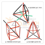 [포디랜드] 4D프레임 피타고라스 정리의 활용1 만들기 4DM-047 : 내담스토어