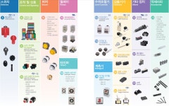 성호제어기기 PBL SHPR 조광 푸쉬버튼 스위치 LED 램프 PR25L-2L(25파이) AC220V : FA마켓