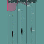 [MJ피싱]도원 300(3호)/350(4.5호)/400(6호).시인성 좋은 솔리드 찌탑/초민감 중부력 발사목 다용도 민물 바닥찌.붕어/대물/수초/노지낚시... 