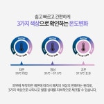 FEVER SAFE 발열체크기 붙이는 체온계 안심체온 스티커 20개(1장)  피버세이프 : 씨엔케이글로벌
