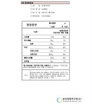 본위K : 본네이처