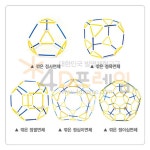 [포디랜드] 준정다면체 SET Ⅰ / 정다면체 변화과정 이해 / 교과연계 (중1 수학 / 중2 수학) / 교육기관용 - 최신 : 빅트리몰