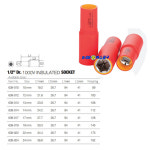 절연공구세트 1/2인치 절연 종합공구 세트 전기자동차 하이브리드 공구 A001448 : 에스공구 s-09.com