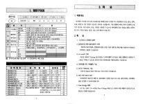 GH1000IOA001 GH1000IOA003 GH1000IOAC01 GH1000IOAC03 하니웰 온도, 압력, 유량 컨트롤러 : 하니웰 스토어