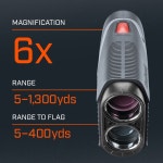 [BUSHNELL] 부쉬넬 2021 TOUR V5 SLIM  (Non-Slope) 슬림 논슬로프 거리측정기 (카네 정품) : 베리굿골프