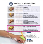 참바른글씨 올바른연필잡기 한글필기체 잘쓰는법 잡는법 연필교정기 : ALPHONSUS