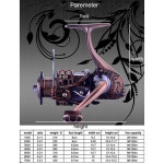 [해외배송]스풀 스피닝 낚시 릴 17 1BB 5.2 : 1 금속 낚시 릴 휠 고속 기어 : 모아모아95
