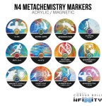 MetaChemistry Markers : 게임즈 파크