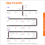 트랙 기역-자 연결부 LED 레일등기구 부속 천장등 카페조명 : 오래오램프