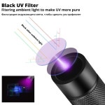 UV 손전등 365NM 울트라 바이올렛 미니 자외선 랜턴 IP65 애완 동물 얼룩에 대한 방수 보이지 않는 토치 18650 EDC 라이트 사용 : 한스위즈
