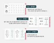 일본어 굿노트 단어장 한자 속지 공부 아이패드 노타빌리티 JLPT 필기 양식 서식 pdf : 데이퍼 daper