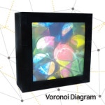 보로노이 빛 상자만들기   5인 : 빅뱅사이언스