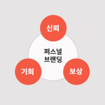 압화명함 : HRD샾