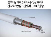보국 전기요 킹사이즈 캠핑 용 대형 전기 매트 장판 빨아쓰는 토퍼 손빨래 180x200 : 팬톤팩토리