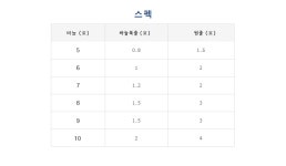 모리겐 H-102 볼락 열기 전갱이 고등어 카드채비 : 피싱라이프