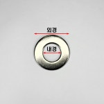 스텐 평와샤 : 신명볼트