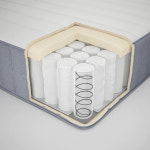 이케아 VALEVÅG 발레보그 포켓스프링매트리스, 매우 단단함/라이트블루 120x200cm (004.699.07) : 이케몰