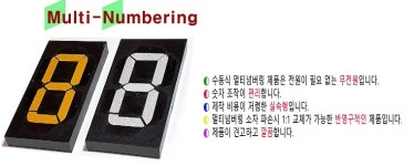 [오구산업] 수동식넘버링 수질현황판(모델:59NB-W-03, 규격:600X800X15(mm), 로고삽입가능) : 오구산업
