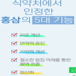 [명품]1+1, 먹고보자 홍삼비타젤리 어린이도 즐겨먹는 키즈홍삼 비타민 젤리 20g x15포, 2박스 : 고려홍삼원주식회사