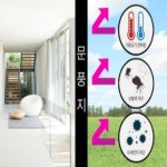 바람자바문풍지 창문 현관문 문틈 바람 방문틈새 막이 2M 6M 10M : 금와상점