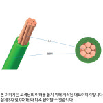 TFR-GV PVC 절연 접지 전선케이블 120SQ 1M 절단판매 : 내외전기조명