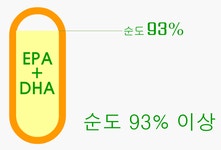 팔일오 비보메가 클린 알티지 오메가3 1202mg X 60캡슐 2개월분 저온추출 임산부오메가3 : 엠스토어한결팜