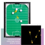 햄스터 AI 파이썬 코딩 조종 로봇 축구 경기장 키트 : 미래가온다