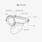 무선방역기 방역소독기 휴대용 충전식 무선소독기 삼진메디올 삼진건+소독수 맥스크린500ML : 굿모닝케어