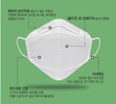 벤화이트 KF94 / 대형 써멀본드 국산원자재 여름용 숨쉬기편한 마스크 100매 : 제이더블유Mall