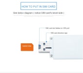 LDW922 4G 와이파이 라우터 동글 안테나 CPE 모바일 무선 LTE USB 모뎀 나노 SIM 카드 슬롯 포켓 핫스팟 : 모아모아95