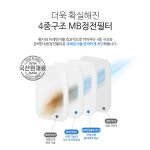 닥터로드 크린 KF94 마스크 새부리형 화이트 대형 25매+25매 : 통세일