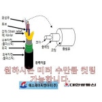 [대한광통신] F/O 광케이블 12C 12코어 옥외 관로 SM 싱글모드 M단위 컷팅판매 : 삼정온라인