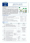 아카디안29 1L 지사비올 1L 각 1병 해조추출물 유리아미노산 뿌리 발육 과수 비대 : 농사마트