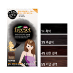 (주)네오메디칼 본사, 오징어먹물 대용량 염색약, 프리셋트리트먼트칼라크림 : 네오메디칼