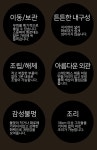 경량 화로대 불멍 감성 캠핑 고강도 카본 스틸 대형 특대형 화로 : 정감상회