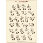 손으로 하는 언어 수화 빈티지 인테리어 포스터 sign language chart : PATH B.