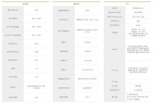 다쓰테크 동양 한솔 금비 태양광 발전용 계통연계형 인버터 주택 발전소 25KW / DSP-3325K-NJ : 솔라포유