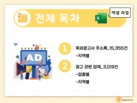 2022 옥외광고사 주소록 CD : 한국콘텐츠미디어
