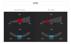 [정품] 그라파이트디자인 투어에이디 Tour AD GP 드라이버 샤프트 : 베리굿골프
