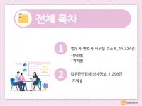 2022 법무사·변호사 사무실 주소록 CD : 한국콘텐츠미디어
