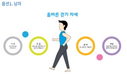 올바른 걷기 자세 건강 계단 꾸미기 벽면 스티커 시트지 (건강계단-077) : 디지털이미징그룹코리아